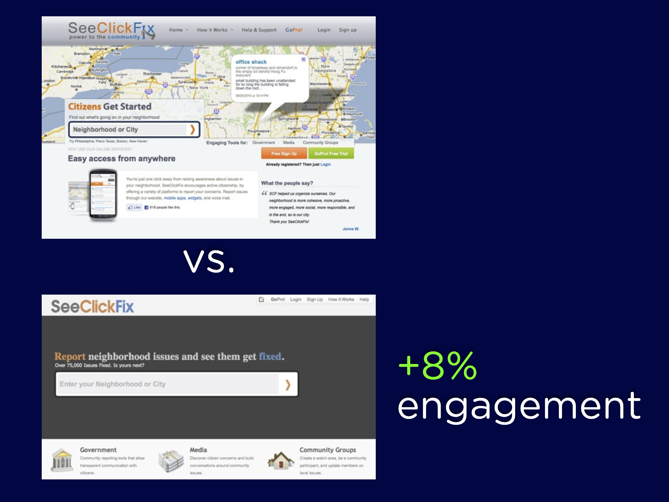 "SeeClickFix call-to-action comparison"