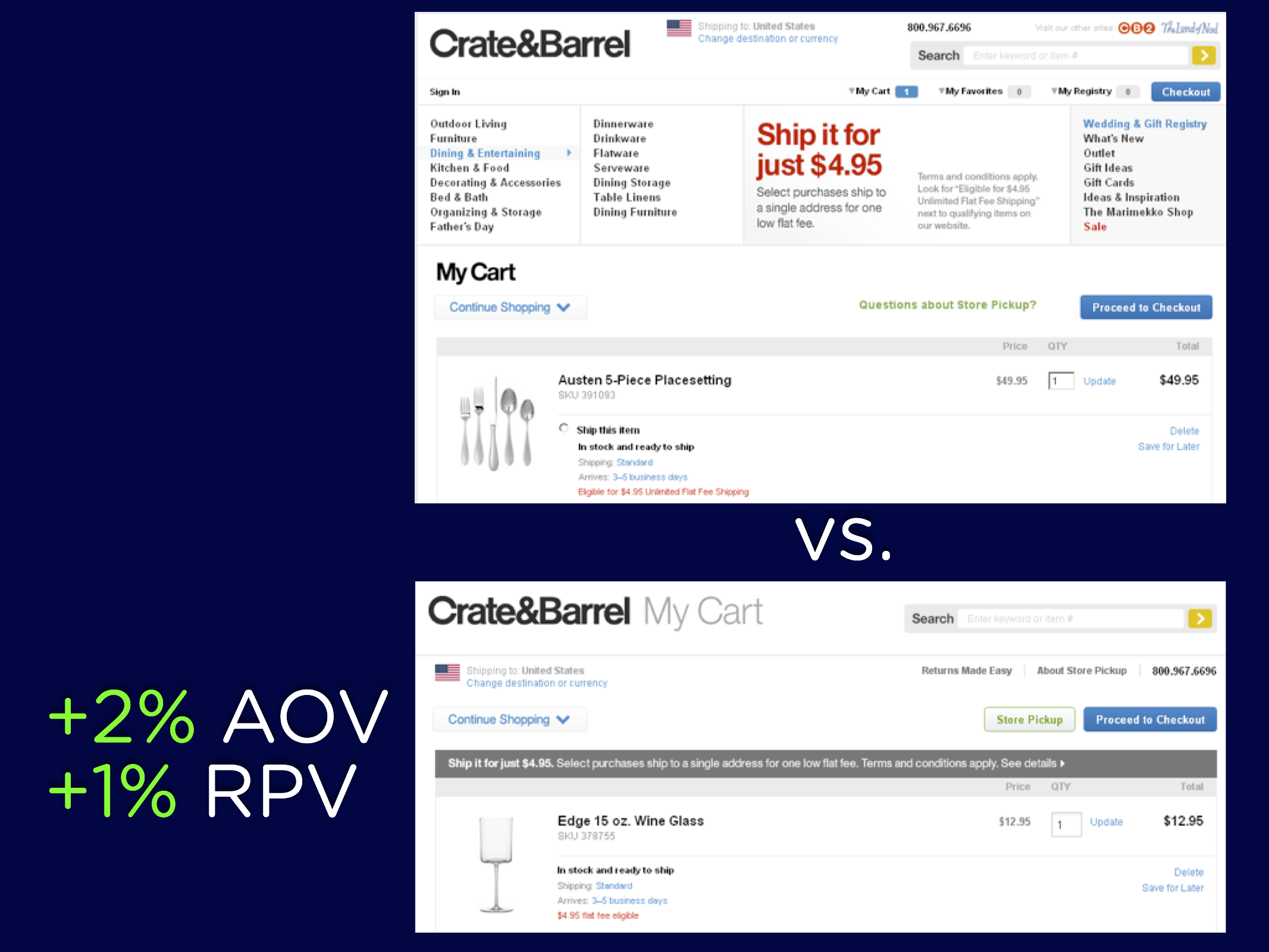 "Crate&Barrel checkout flow comparison"