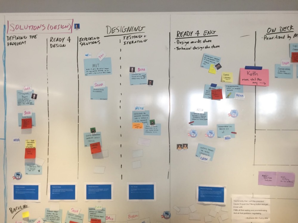 Optimizely’s Discovery kanban board