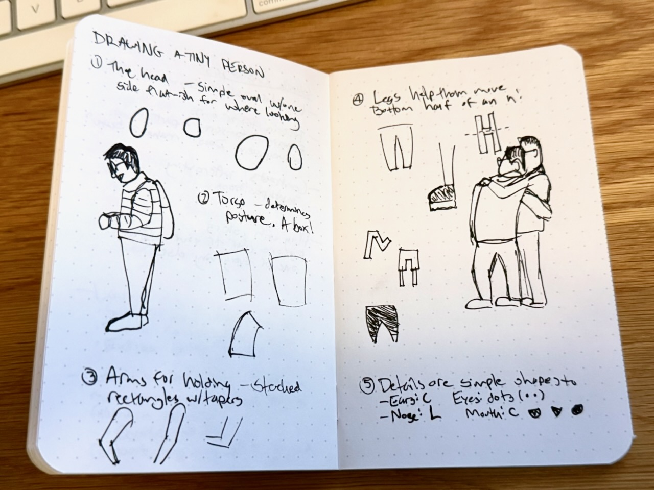 Sample sketch of drawing tiny people