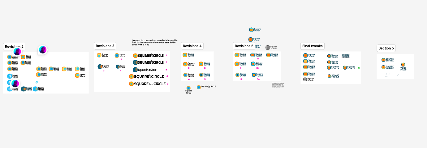 Imperfection concept