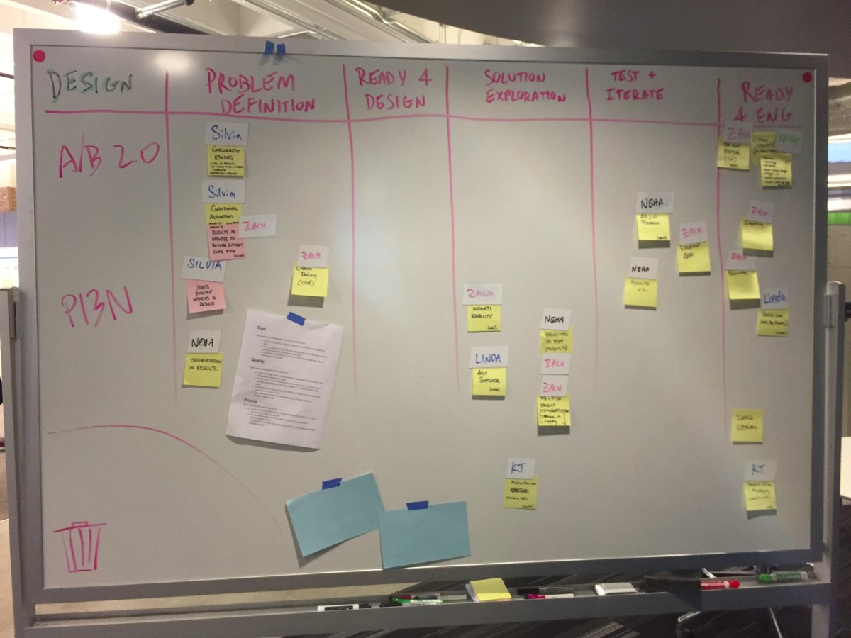 Next iteration of the Discovery kanban board